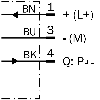 Cellule EAP PNP/NPN P=25mm PinPoint LO / M08 3P - WTB4FP-213112A0ZZZ (1125737)