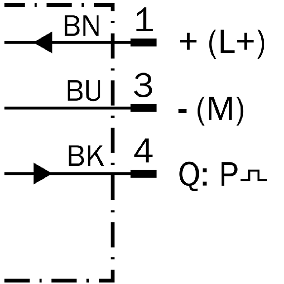 Cellule EAP PNP/NPN P=25mm PinPoint LO / M08 3P - WTB4FP-213112A0ZZZ (1125737)-Lire la description
