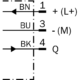 Cellule Directe PNP P=115mm PinPoint DO M18 Métal Radial / M12 3P - GRTE18S-F231X-Lire la description