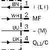 Cellule EAP PNP/NPN P=1m Laser IO-Link LO/DO / M12 4P+C0.2m - WTT4SLC-3B3432A00