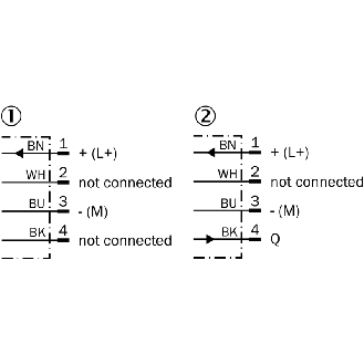 Cellule Barrage (E+R) PNP P=28m LO M18 Plast. Axial / M12 4P - VSE180-2F32432-Lire la description