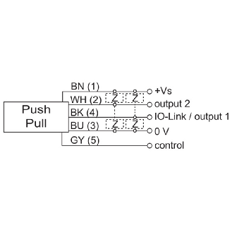 SmartReflect PNP/NPN P=2,5m IO-Link DO 12-30Vdc / M12 5P - OT500.SL-GDGQJ.72F (OT500.GD-11240054)-Lire la description