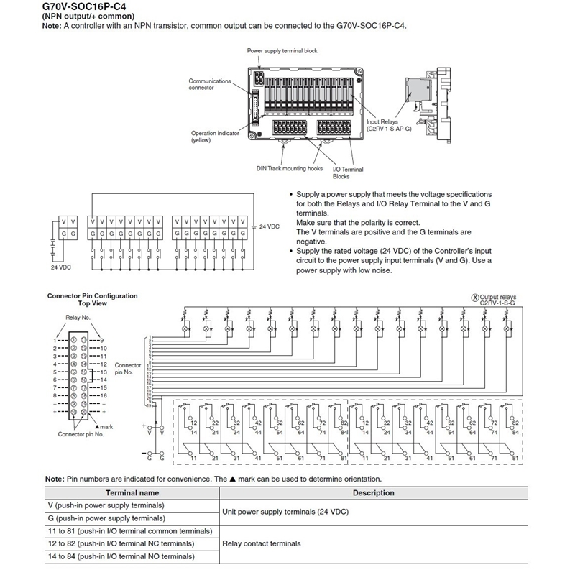 Borne relais Sortie API, 16 canaux, connecté en interne, NPN, push-in - G70V-SOC16P-C4 Borne relais Sortie API, 16 canaux, connecté en interne, NPN, push-in - G70V-SOC16P-C4-Lire la description