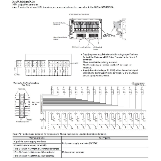 Borne relais Sortie API, 16 canaux, connecté en interne, NPN, push-in - G70V-SOC16P-C4-Lire la description