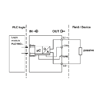 Module de sortie analogique pour modules logiques PLC logic - PLC-APT-UI-OUT-Lire la description