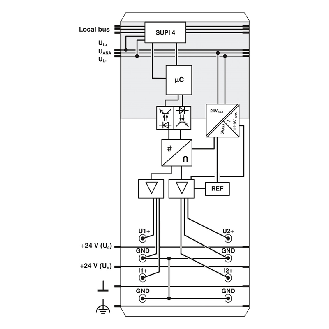 Module 2 sorties, 0-20 mA, 4-20 mA, ±20 mA, 0-10 V, ±10 V, 2 fils - IB IL AO 2/UI-PAC-Lire la description