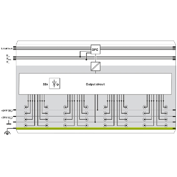 Module 32 sorties TOR 24Vcc 500mA 1 fil - IB IL 24 DO 32/HD-PAC Module 32 sorties TOR 24Vcc 500mA 1 fil - IB IL 24 DO 32/HD-PAC-Lire la description