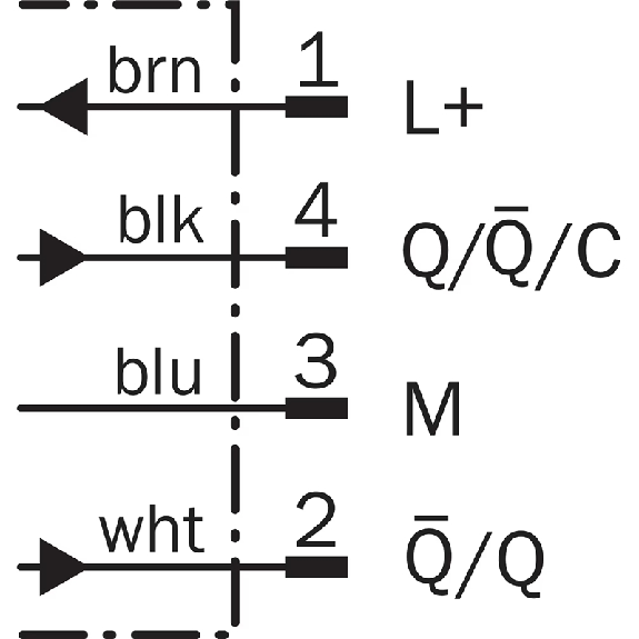 Capteur à ultrasons PNP NO+NF avec IO-Link-Lire la description