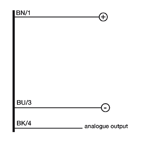 Ultrason Directe ANA 4-20mA P=200-2200mm M18 Plast. Axial / M12 4P - UK1F/G2-0ESY-Lire la description