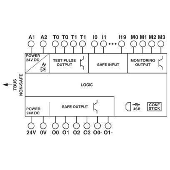 Relais configurable, pour la surveillance des arrêts - PSR-SCP- 24DC/TS/S-Lire la description