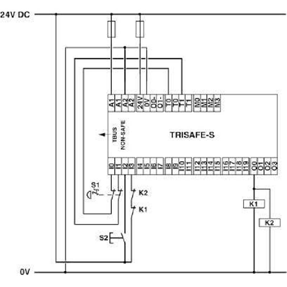 Relais configurable, pour la surveillance des arrêts - PSR-SCP- 24DC/TS/S-Lire la description