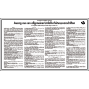 Aushang Auszug allgemeiner Unfallverhütungsvorschriften, Kunststoff, 430x260mm