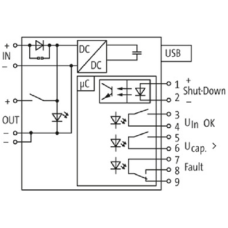 Réserve d'énergie 24VDC/20A pour rail DIN-Lire la description