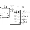 Réserve d'énergie 24VDC/20A pour rail DIN