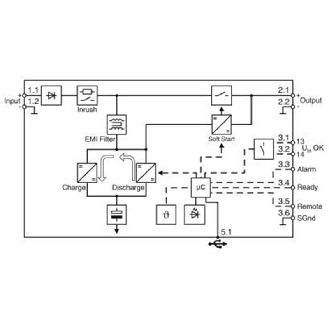 Module de capacité avec accumulateur d'énergie 24VDC, 4 kJ, 5A 30s - QUINT4-CAP/24DC/5/4KJ-Lire la description