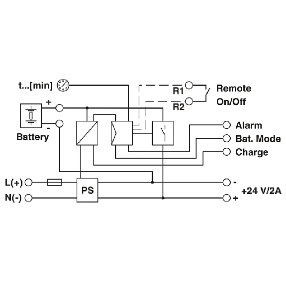 Alimentation secourue par une alimentation intégrée, 24 VDC -2 A - MINI-DC-UPS/24DC/2 Alimentation secourue par une alimentation intégrée, 24 VDC -2 A - MINI-DC-UPS/24DC/2-Lire la description