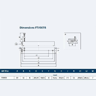 Filtre EMI 3x480VCA - 7A, IP00 - FTV007B-Lire la description