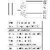 Int. de séc. sans contact (avec act.) Sao=25mm OSSD(x2), câble 10m - TR4-SBM10PB
