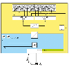 Maître IO-Link, 4 ports IO-Link, Push-in, IP20 - AXL SE IOL4