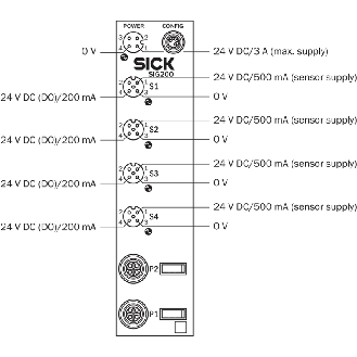 Sensor Integration Gateway E/S: 4 x M12, IO-Link, EtherNet/IP - SIG200-0A0512200-Lire la description