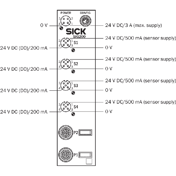 Sensor Integration Gateway E/S: 4 x M12, IO-Link, EtherNet/IP - SIG200-0A0512200-Lire la description
