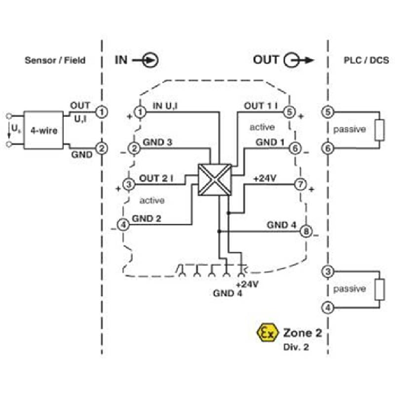Duplicateur de signal à 4 voies pour l'isolation galvanique - MINI MCR-SL-UI-2I-NC Duplicateur de signal à 4 voies pour l'isolation galvanique - MINI MCR-SL-UI-2I-NC-Lire la description