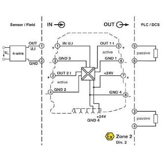 Duplicateur de signal à 4 voies pour l'isolation galvanique - MINI MCR-SL-UI-2I-NC-Lire la description