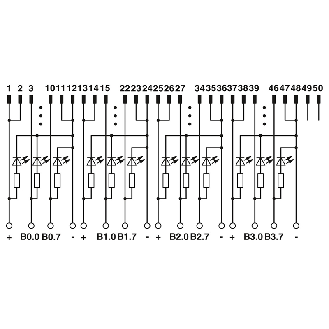 Module d'interface VARIOFACE, avec voyant, pour transmettre 32 voies - FLKM 50/LA/PLC-Lire la description