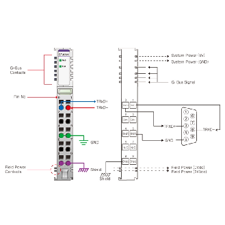 Interface RS485 à 1 canal, 0,3~115,2 kbit/s, cage clamp, 10pt - GT-5231-Lire la description