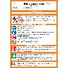 Betriebsanweisung Diesel, CLP/GHS, Kunststoff, 210x297mm, ASR A1.3, DIN EN ISO 7010 Betriebsanweisung Diesel, CLP/GHS, Kunststoff, 210x297mm, ASR A1.3, DIN EN ISO 7010