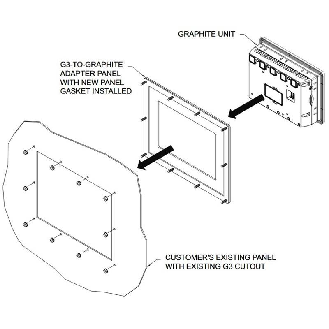 Adaptateur pupitre G310 vers G10 (Série Graphite) - G3AD1010-Lire la description