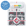 LIFEPAD : Aide au massage cardiaque