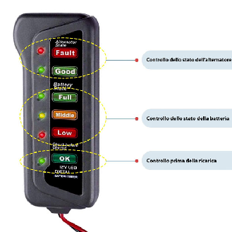 Tester digitale 12V per batteria e alternatore Auto/Moto - 6 LED-Leggi tutto
