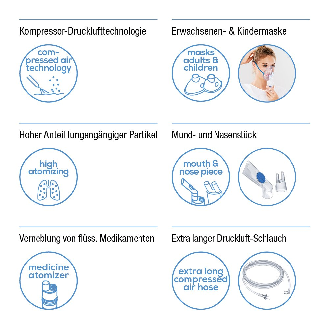 Beurer Inhalator IH 21 | Packung (1 Stück)-Beschreibung lesen