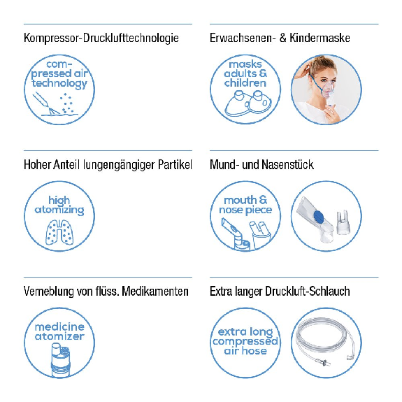 Beurer Inhalator IH 21 | Packung (1 Stück)-Beschreibung lesen