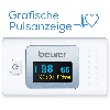 Beurer Pulsoximeter PO 35 | Packung (1 Stück) Beurer Pulsoximeter PO 35 | Packung (1 Stück)