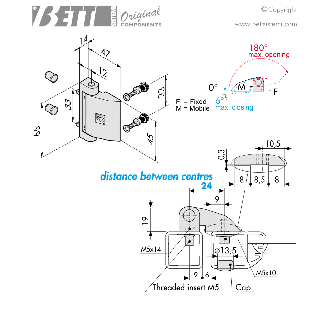 BISAGRA DE ALUMINIO-Leer más