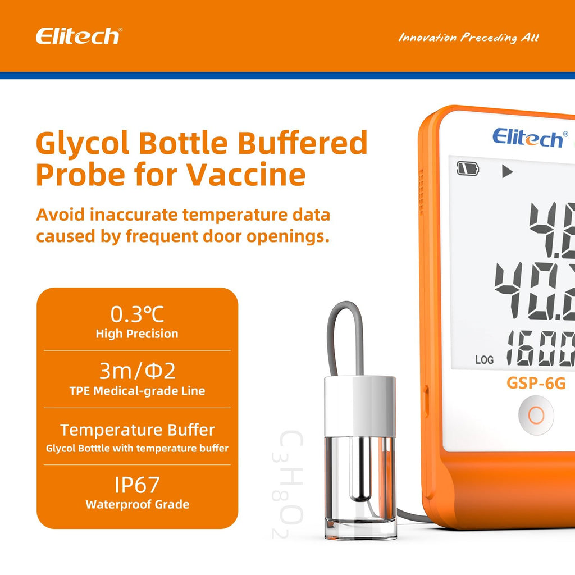 Data Logger con Sonda Esterna SE-Leggi tutto