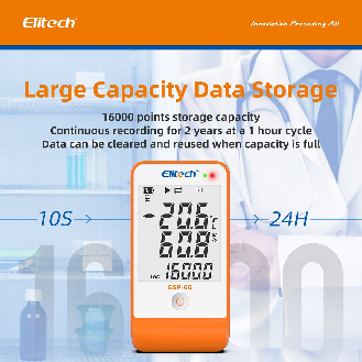 Data Logger con Sonda Esterna SE-Leggi tutto