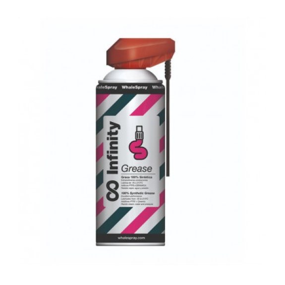 Grasa lubricante-Leer más