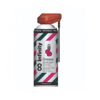 Grasa lubricante-Leer más