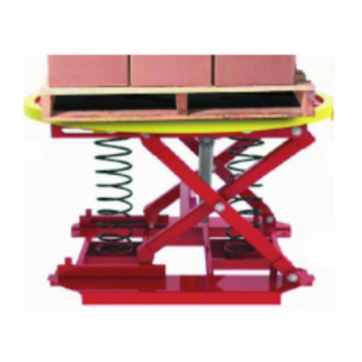 Mesa elevadora ajustable-Leer más