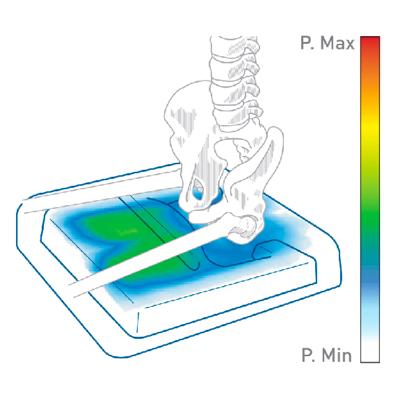 Cojín Antiescaras Ergonómico Viscoflex Plus-Leer más
