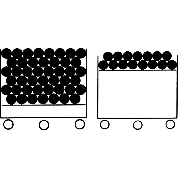 Federbodenwagen W 161-Beschreibung lesen