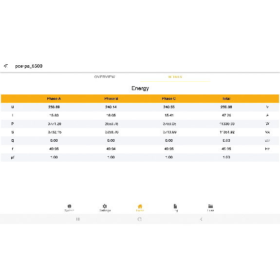 Ampèremètre pour contrôle énergétique avec application et mémoire 32GB-Lire la description