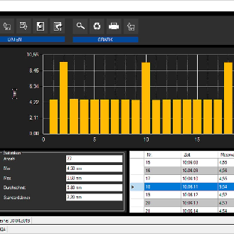 PCE Instruments Epaissimètre par ultrason PCE-TG 300-P5EE-ICA avec certificat d'étalonnage ISO-Lire la description