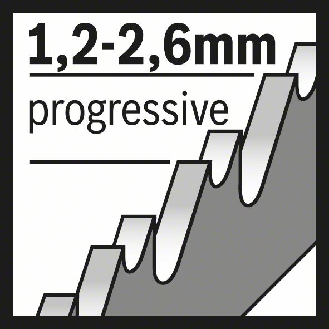 Stichsägeblt T 123 X Gesamt-L.100mm Zahnt.1,2-2,6mm HSS 5 St./Karte-Beschreibung lesen