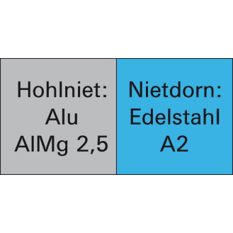 Blindniet PolyGrip Nietschaft dxl 4,8x15,0mm Alu/Edelstahl 500 St.-Beschreibung lesen