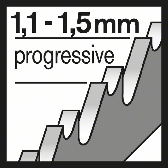 Stichsägeblt T 118 A Gesamt-L.92mm Zahnt.1,1-1,5mm HSS 5 St./Karte-Beschreibung lesen
