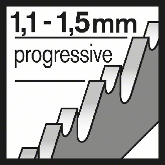 Stichsägeblt T 118 A Gesamt-L.92mm Zahnt.1,1-1,5mm HSS 5 St./Karte-Beschreibung lesen